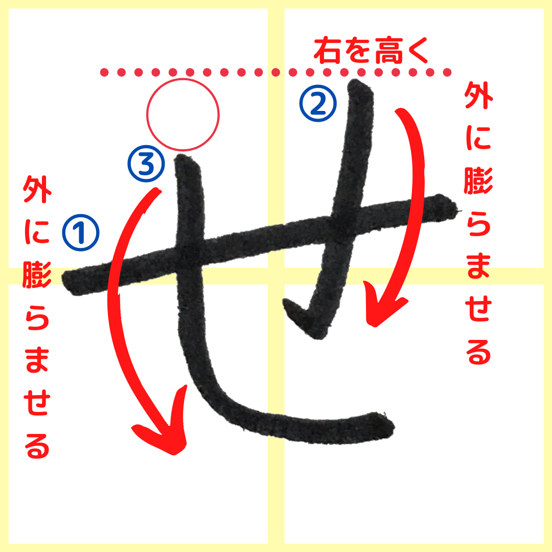 美文字。ブログ | 美文字。ひらがなのコツ「せ」